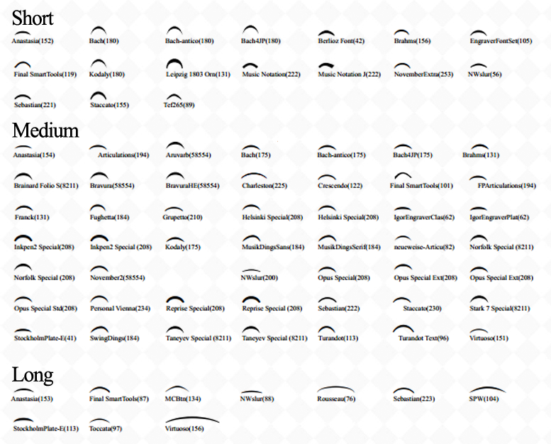 Laissez Vibrer (l.v.) Tie