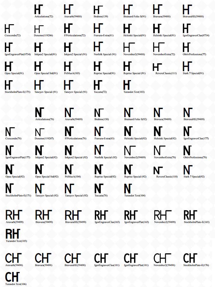 Reihe (Hauptstimme, Nebenstimme, Hauptrhythmus, Choralmelodie)
