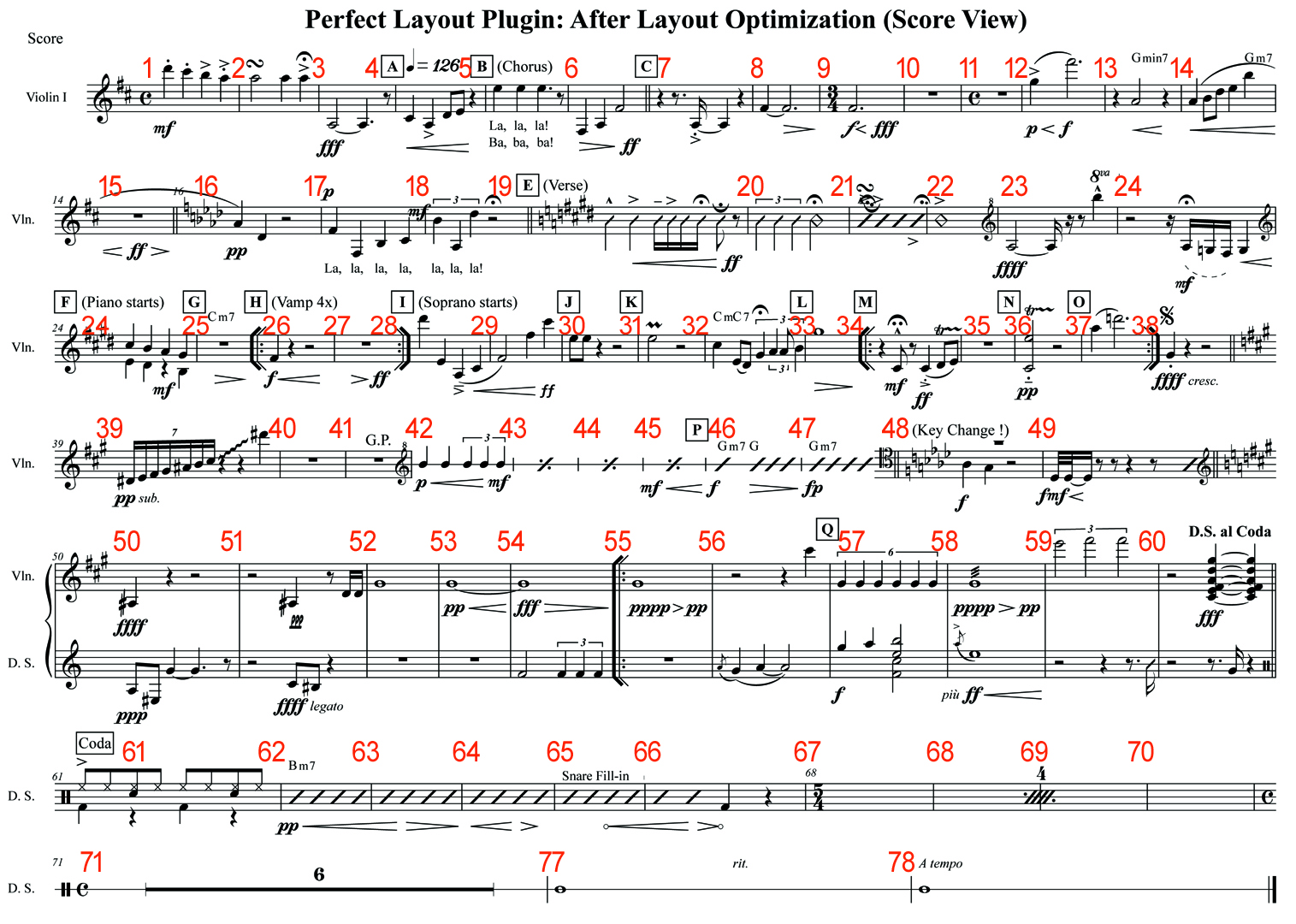 Perfect Layout: Funktions&uuml;bersicht